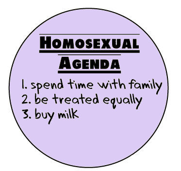 Gay Agenda