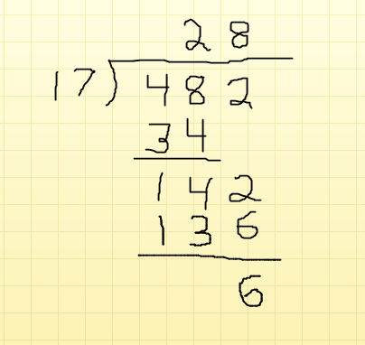 Human Long Division