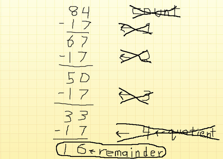 Modulo